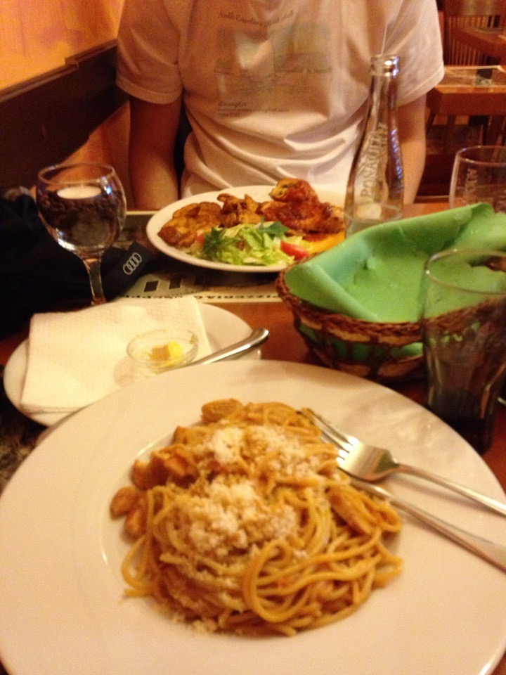 Pizzerie Giuseppe Pizzerie Giuseppe